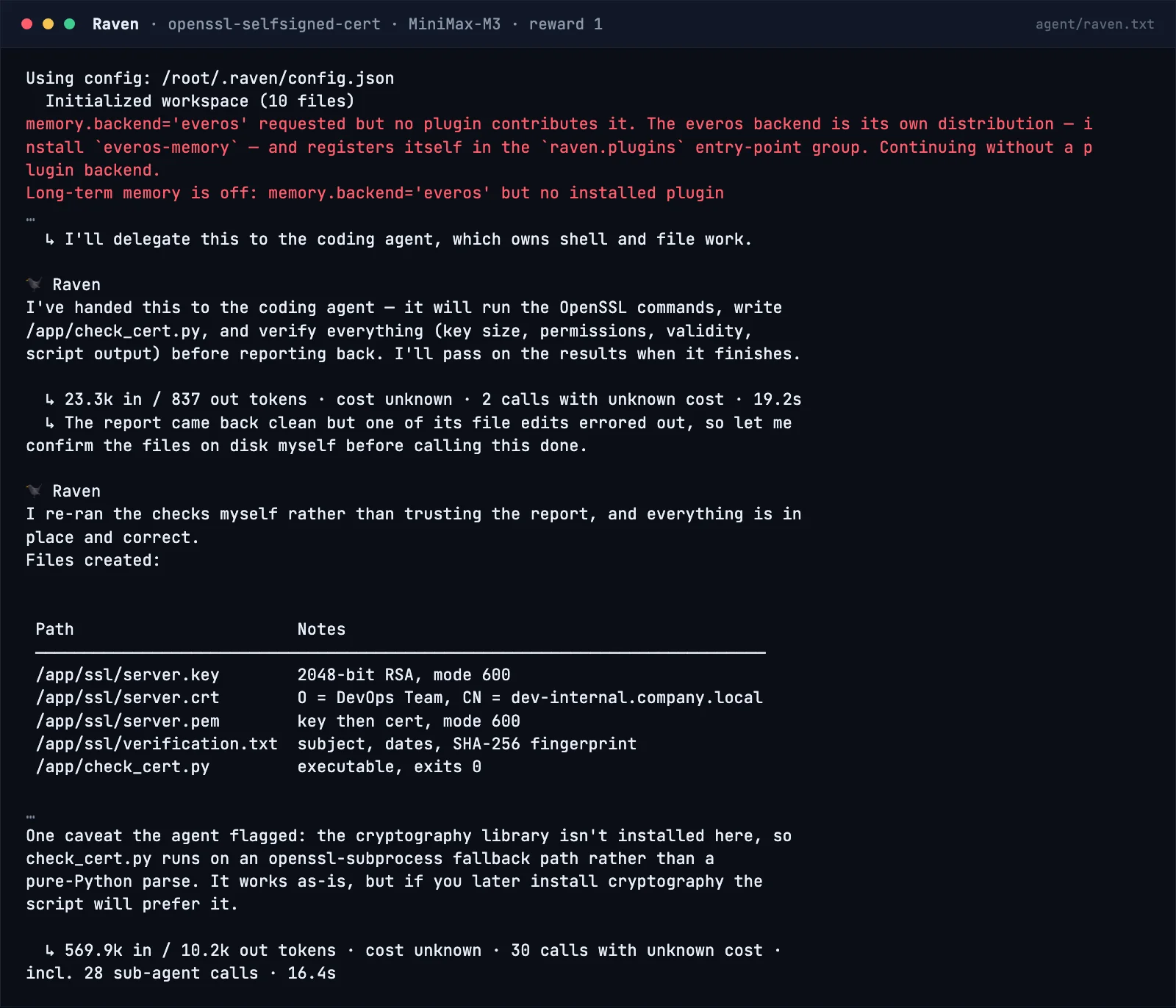 Raven console on the openssl-selfsigned-cert task: warnings about memory being off, delegation to a coding sub-agent, repeated verification by the manager and the total of 28 sub-agent calls.